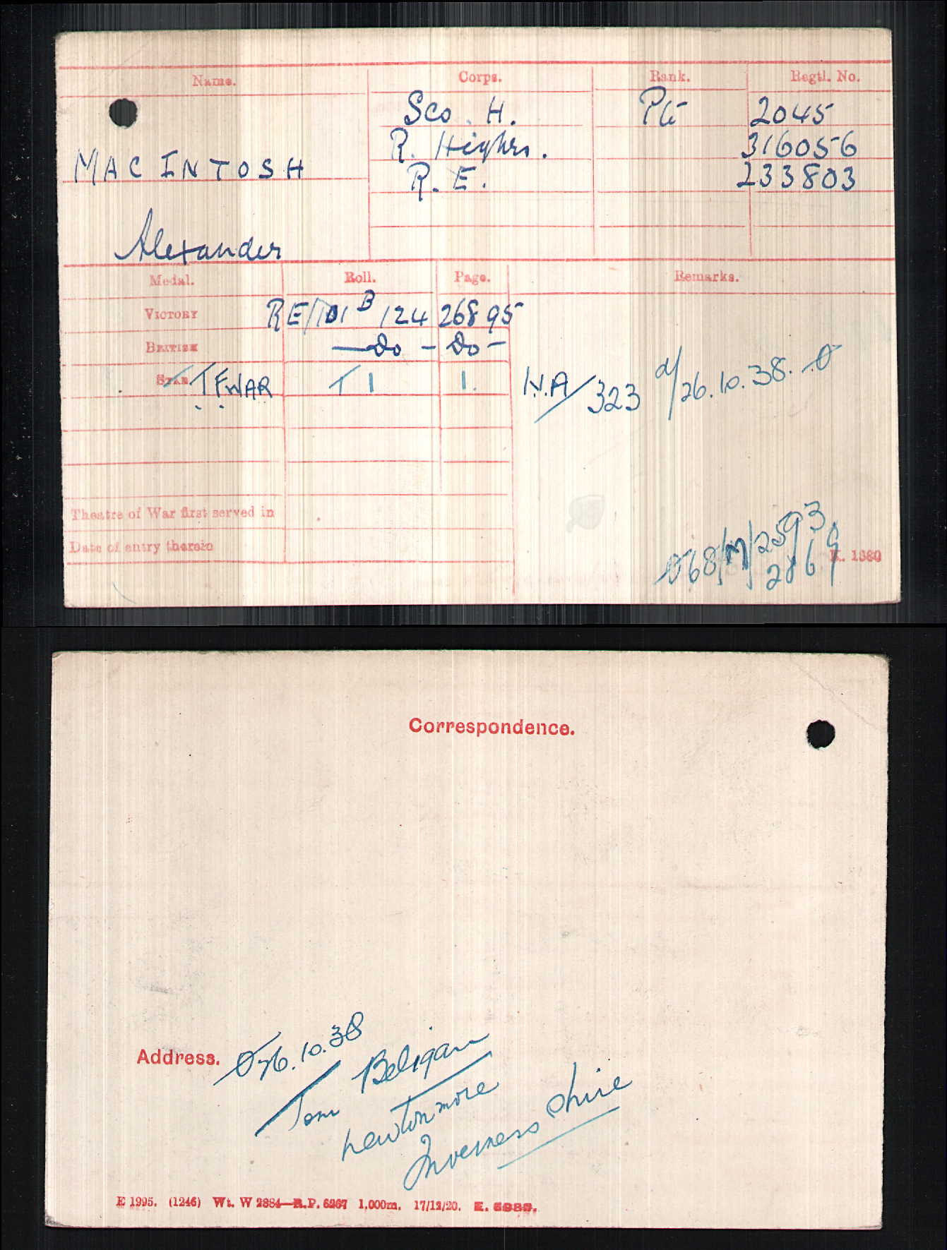 Scottish Horse Boer War WW1 Group Territorial Force War Medal Kingussie Camerons