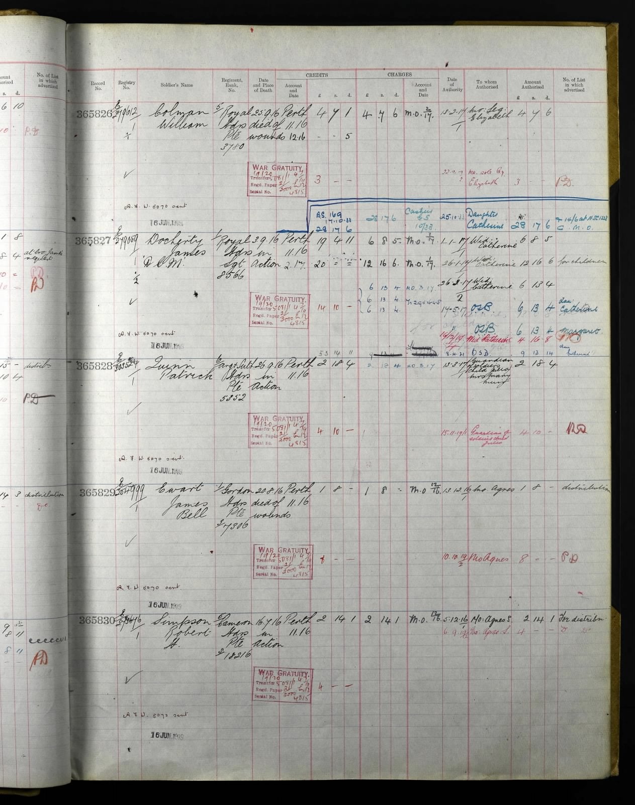 Argyll & Sutherland Highlanders - Killed in Action Somme 1916 Capture of Morval - WW1 Medal Pair - From Paisley