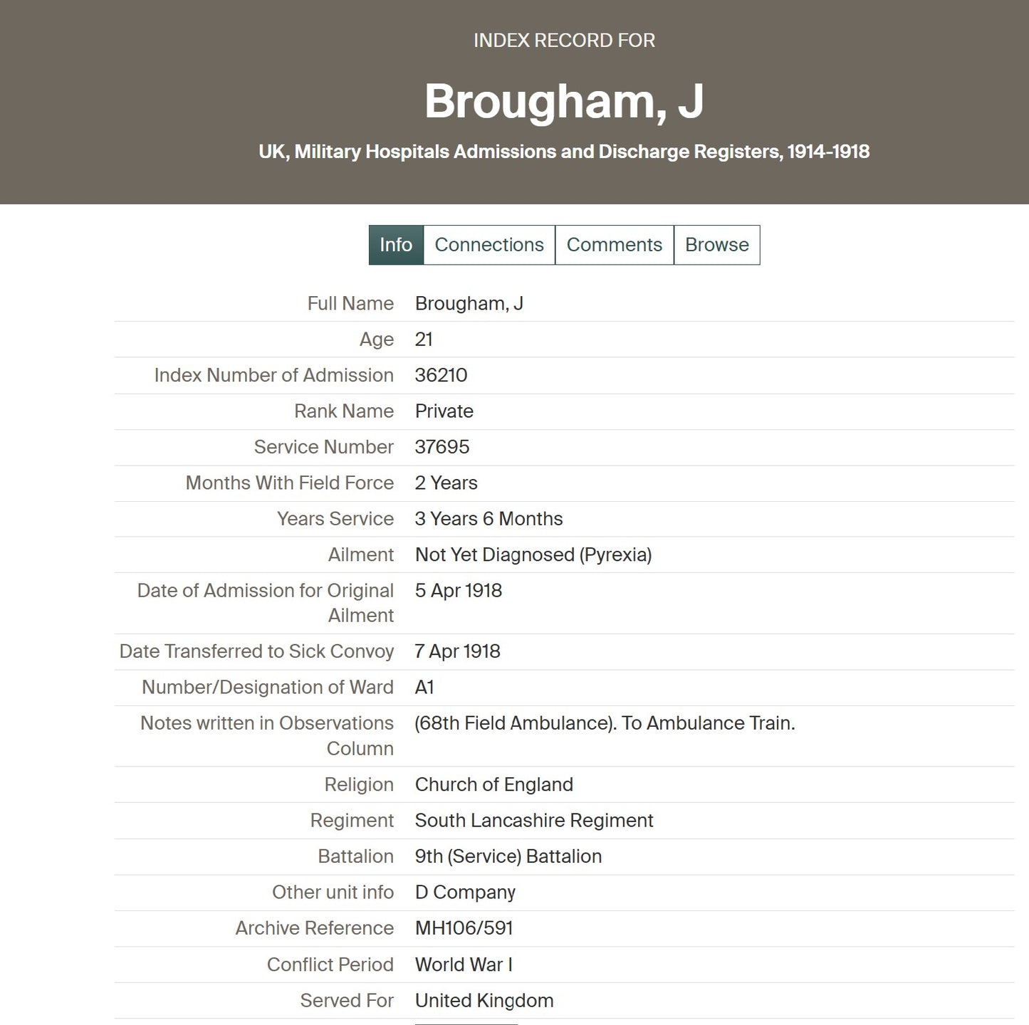 15th Durham Light Infantry - Wounded in Action - WW1 Medal Trio - South Lancashire Regt - Rowlands Gill