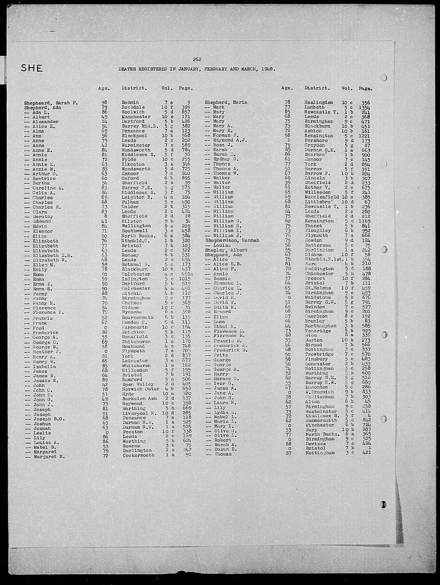 Mercantile Marine WW1 British Medal Pair SHEPHERD 3rd Engineer Wallsend