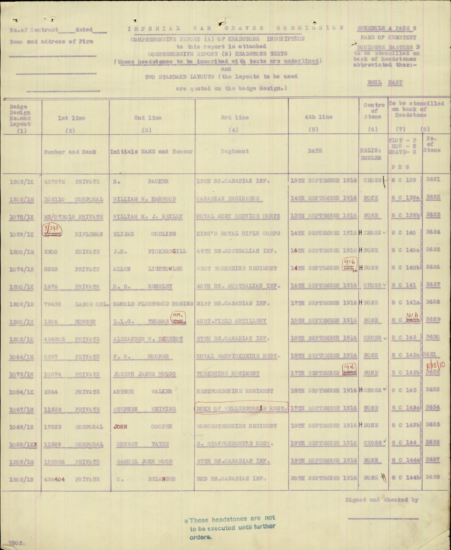 8th Bn. West Riding Regiment - Died of Wounds Somme 1916 - WW1 Medal Trio & Plaque - Bradford