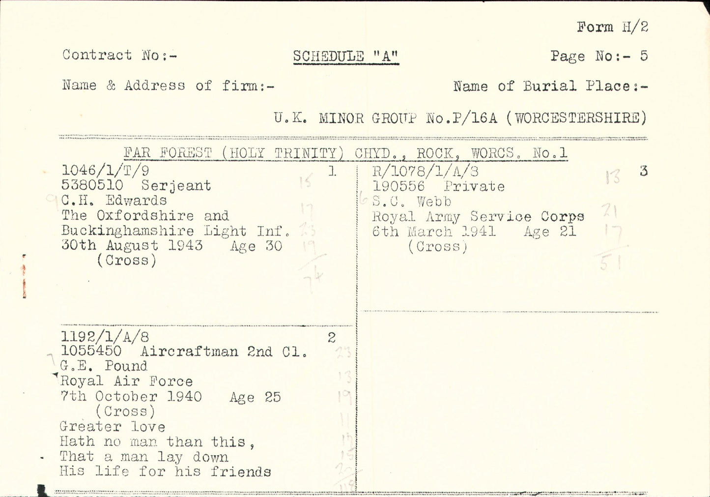 Oxfordshire and Buckinghamshire Light Infantry WW2 Medal Group Sgt. Accidentally Killed 1943