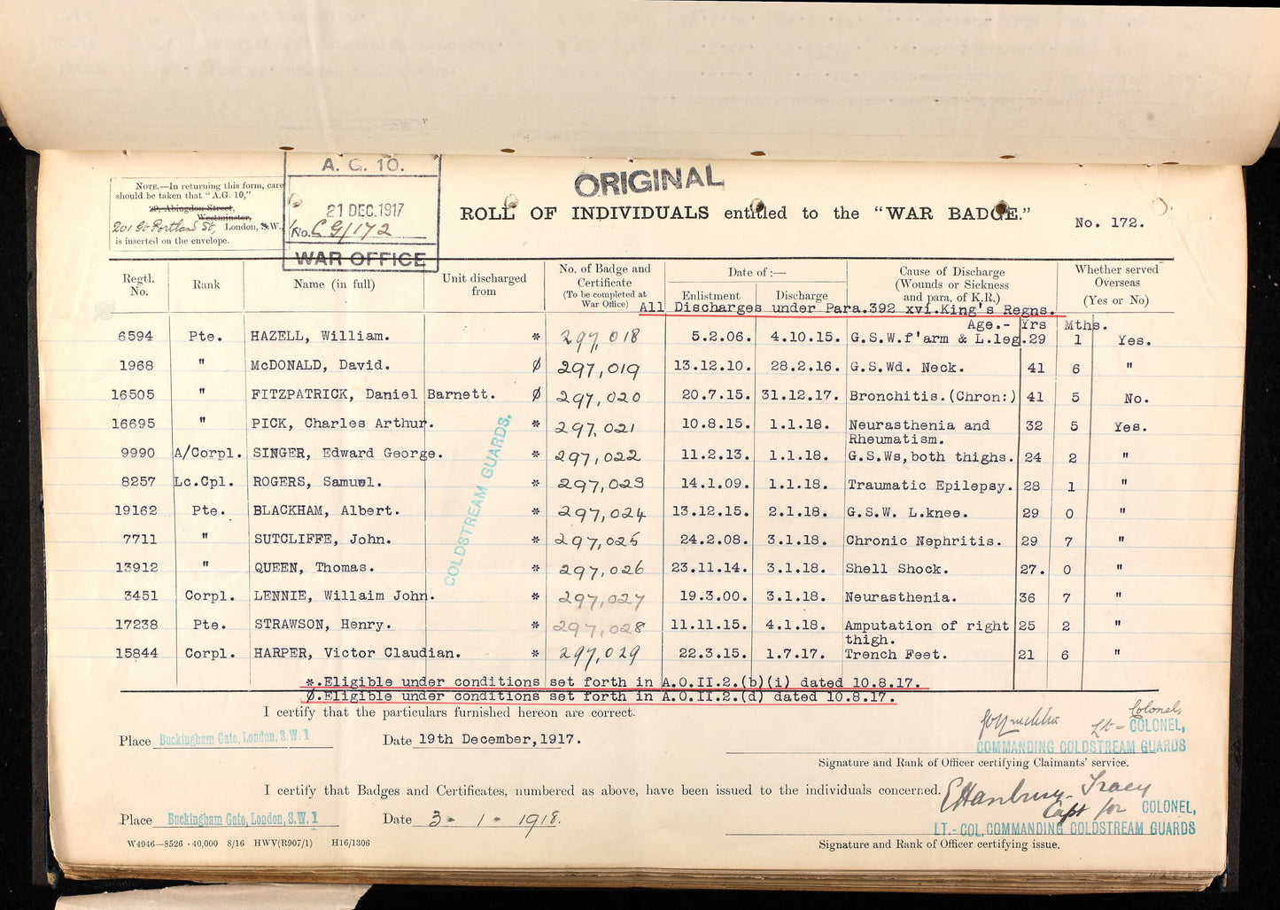 Coldstream Guards - Queen's & King's South Africa Medals - Wounded WW1 - Largs, Ayrshire