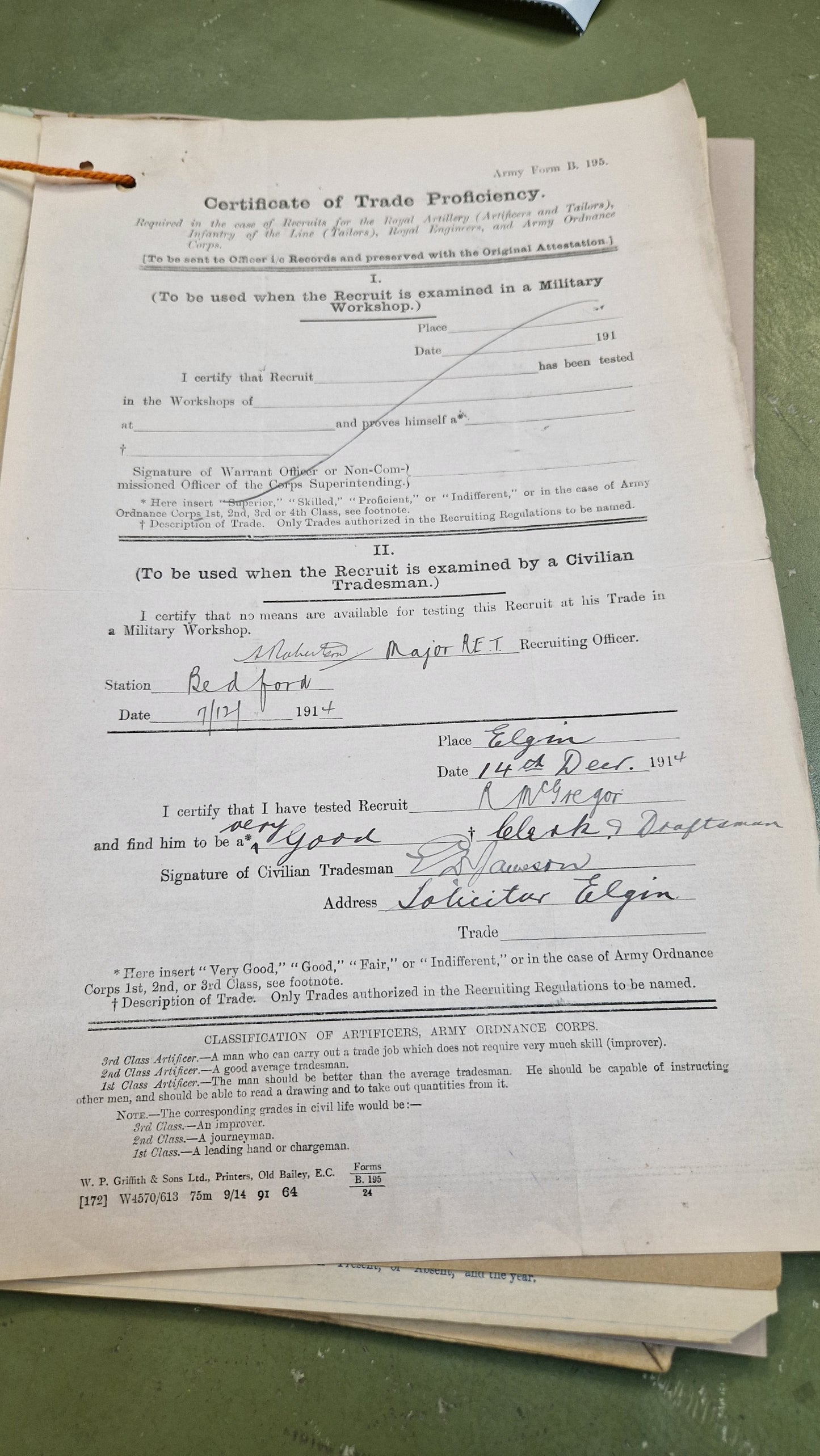 6th Bn. Seaforth Highlanders Officer - Killed in Action April 1918 - WW1 Memorial Plaque - From Elgin, Moray