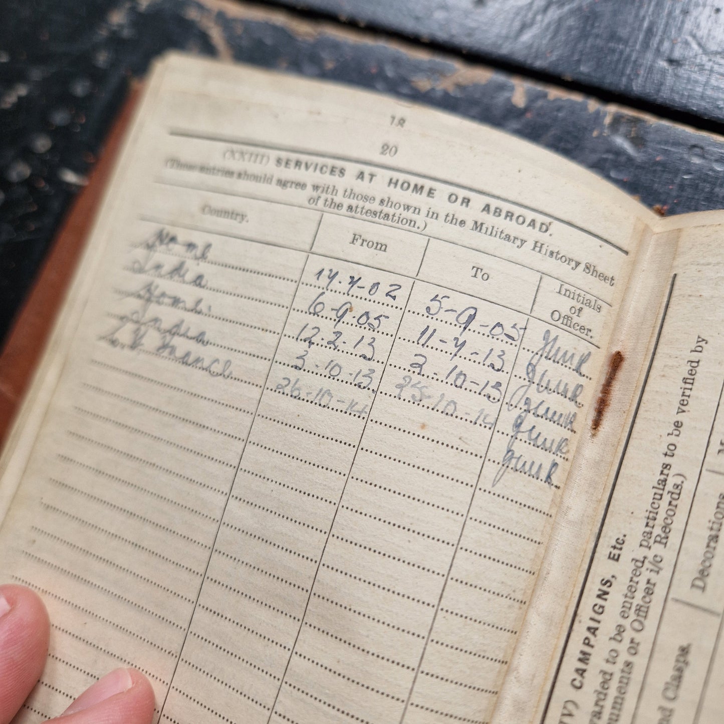 1st Seaforth Highlanders - Bandsman Saxophone Player - WW1 Medal Group Long Service - Home Guard WW2