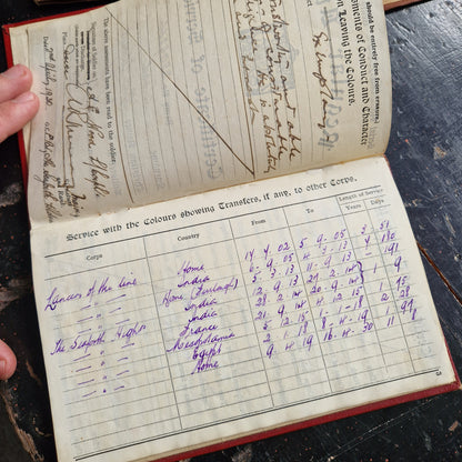 1st Seaforth Highlanders - Bandsman Saxophone Player - WW1 Medal Group Long Service - Home Guard WW2