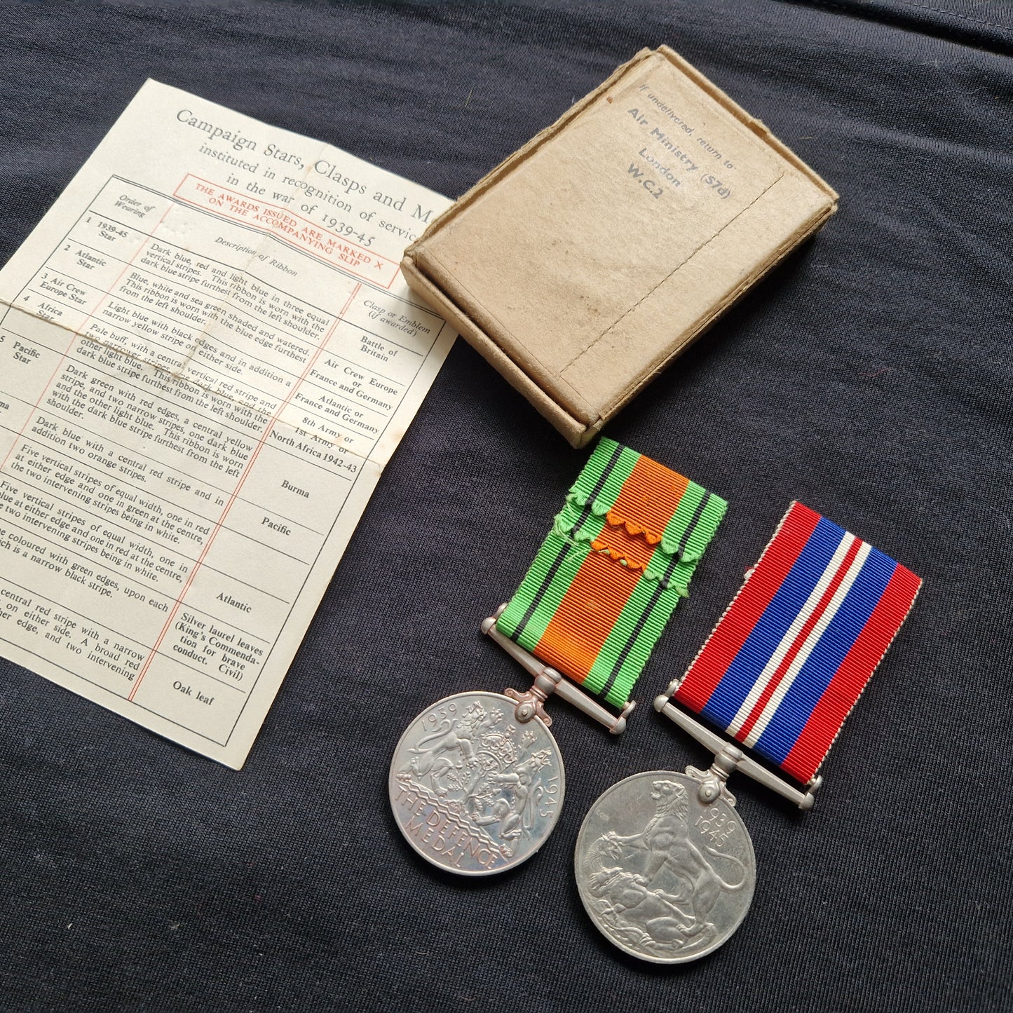 Royal Air Force - Boxed WW2 British Defence Medals - Addyman - From Wallasey Cheshire