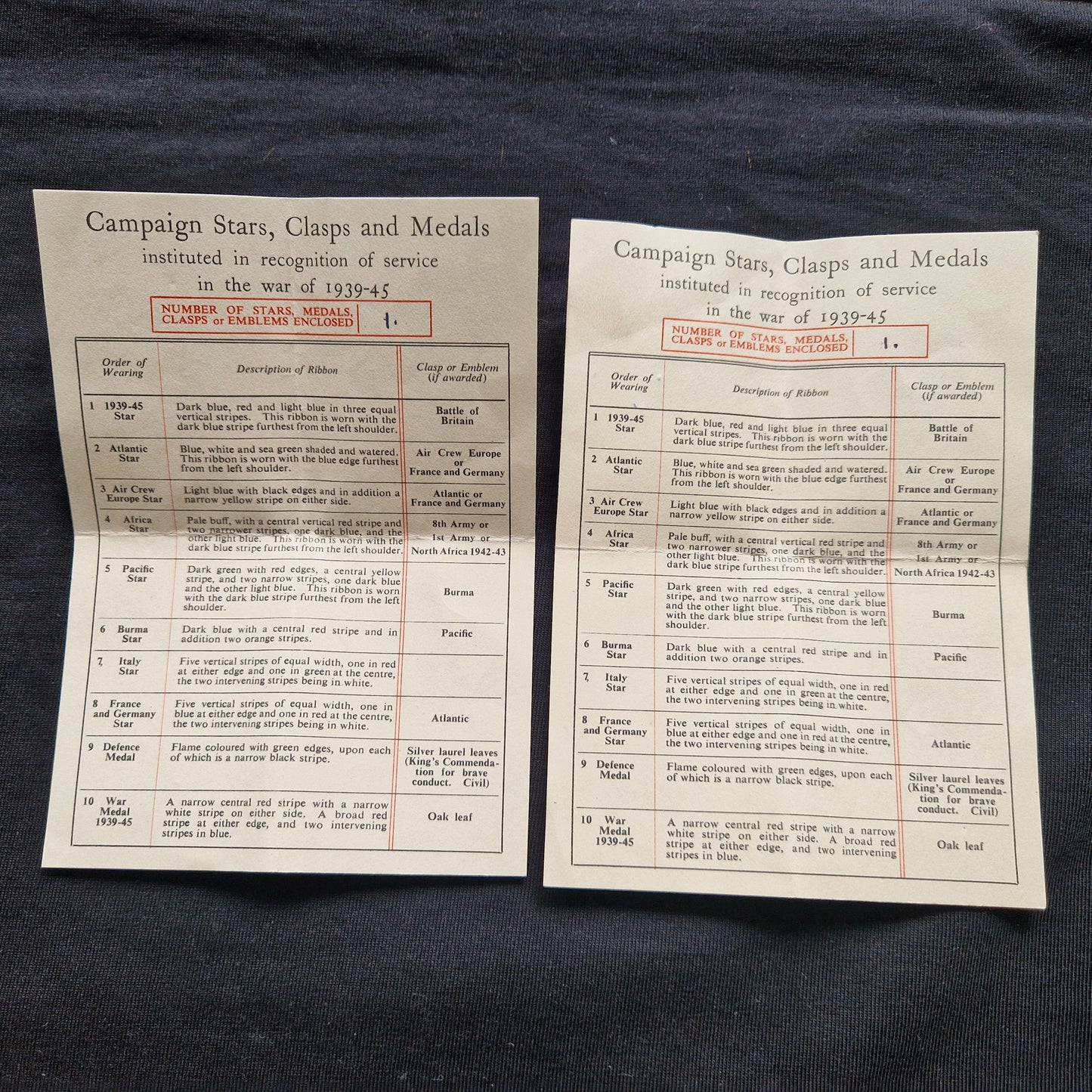 Father & Son - Boxed WW2 British Defence Medals - Warwick TA - Erdington Birmingham