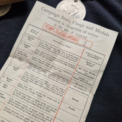 Husband & Wife - Boxed WW2 British Medals - Royal Navy & ATS - Wolverhampton