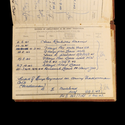 103 Field Bakery, Royal Army Service Corps WW2 British Medal Group A.C.C. from Didcot