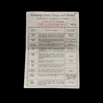 964 Port Construction & Repair Company, Royal Engineers WW2 Medal Group Glasgow