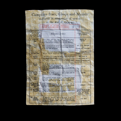 4th Queen’s Own Royal West Kent Regiment DIED POW TOBRUK 1942 WW2 Medals Fulham