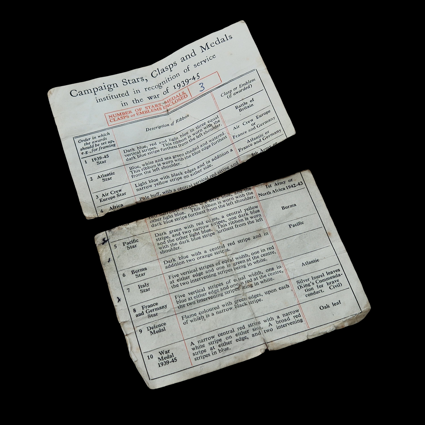 Royal Navy DEMS Gunner KIA Sierra Leone Convoy 1943 U-Boat Atlantic WW2 Medals