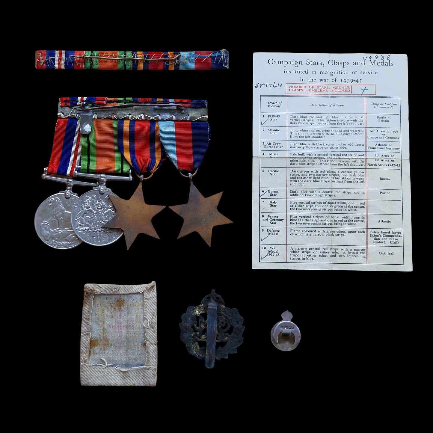 Captain Wounded France 1940 Specially Employed in India & Far-East WW2 Medals