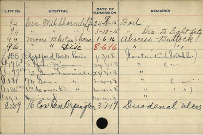Canadian Army Medical Corps CAMC WW1 Victory Medal from Sunderland lived Calgary