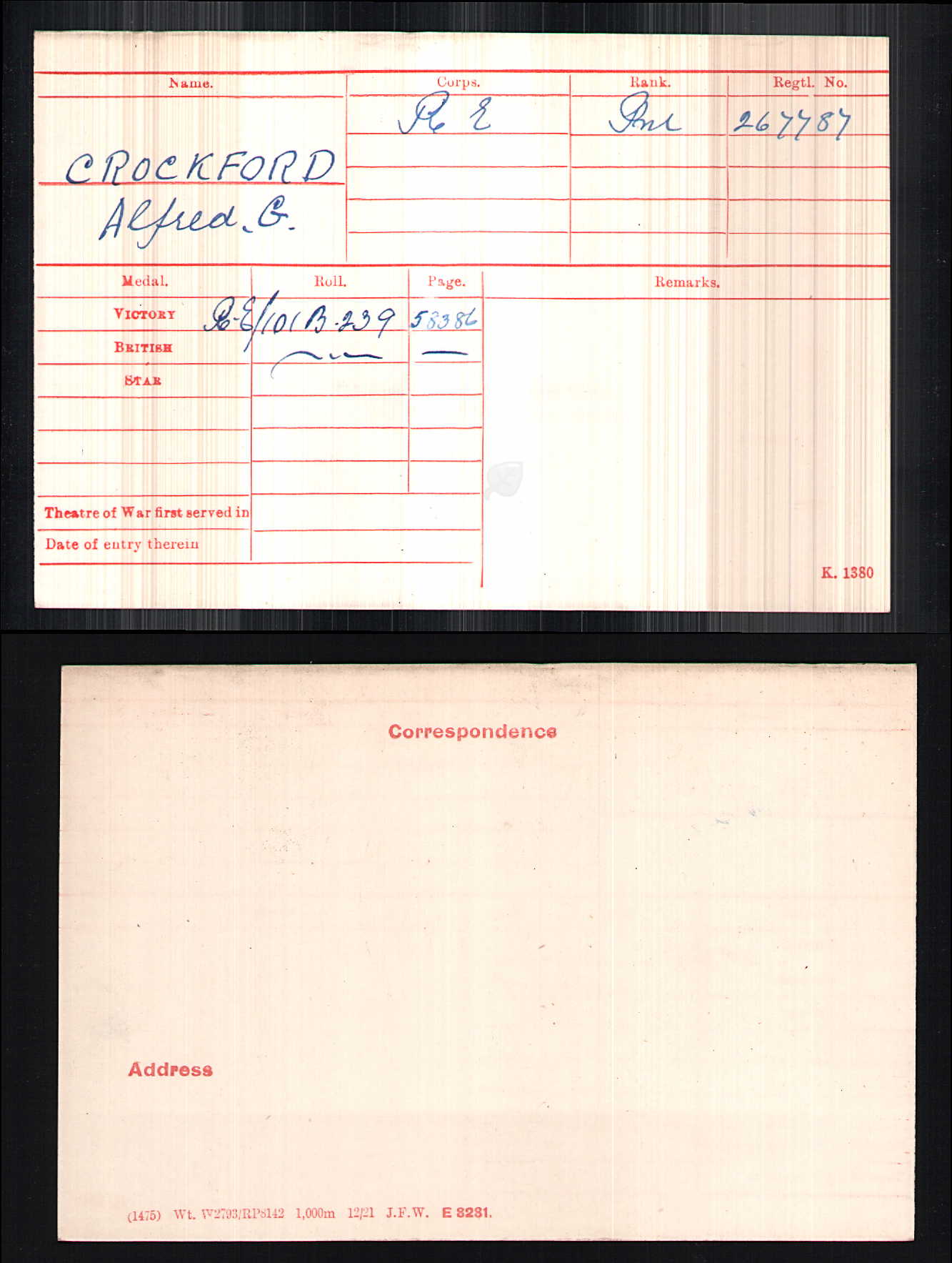 Royal Engineers Died German East Africa 1917 (Tanzania) WW1 Medals Father's ISM
