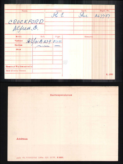 Royal Engineers Died German East Africa 1917 (Tanzania) WW1 Medals Father's ISM