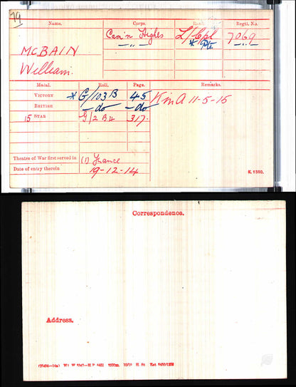 Cameron Highlanders KIA Second Ypres 1915 WW1 Victory Medal from Ardclach Nairn