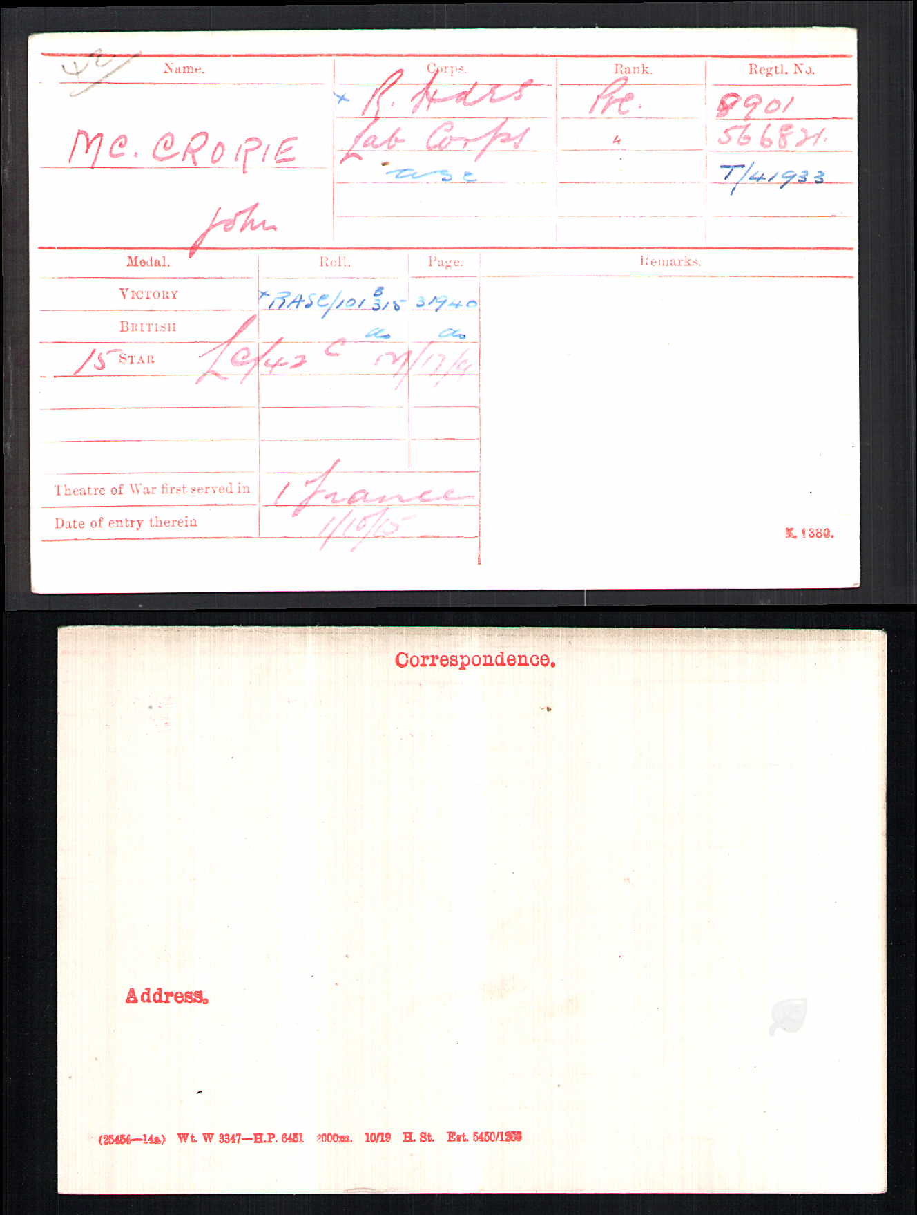 Black Watch Royal Highlanders WW1 1914-15 Star Wounded in Action WIA Edinburgh