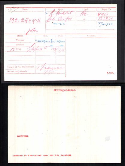 Black Watch Royal Highlanders WW1 1914-15 Star Wounded in Action WIA Edinburgh