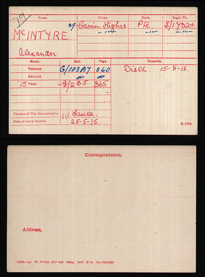 Cameron Highlanders WIA Somme 1916 WW1 1914-15 Star Medal Onich, Fort William