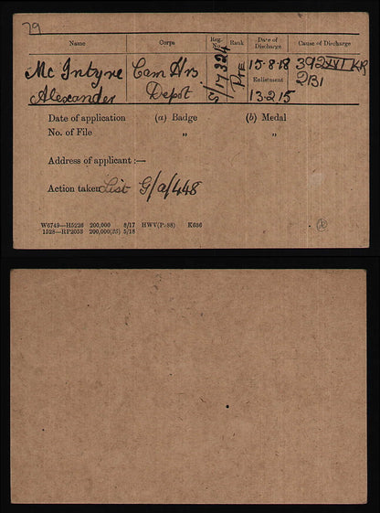 Cameron Highlanders WIA Somme 1916 WW1 1914-15 Star Medal Onich, Fort William