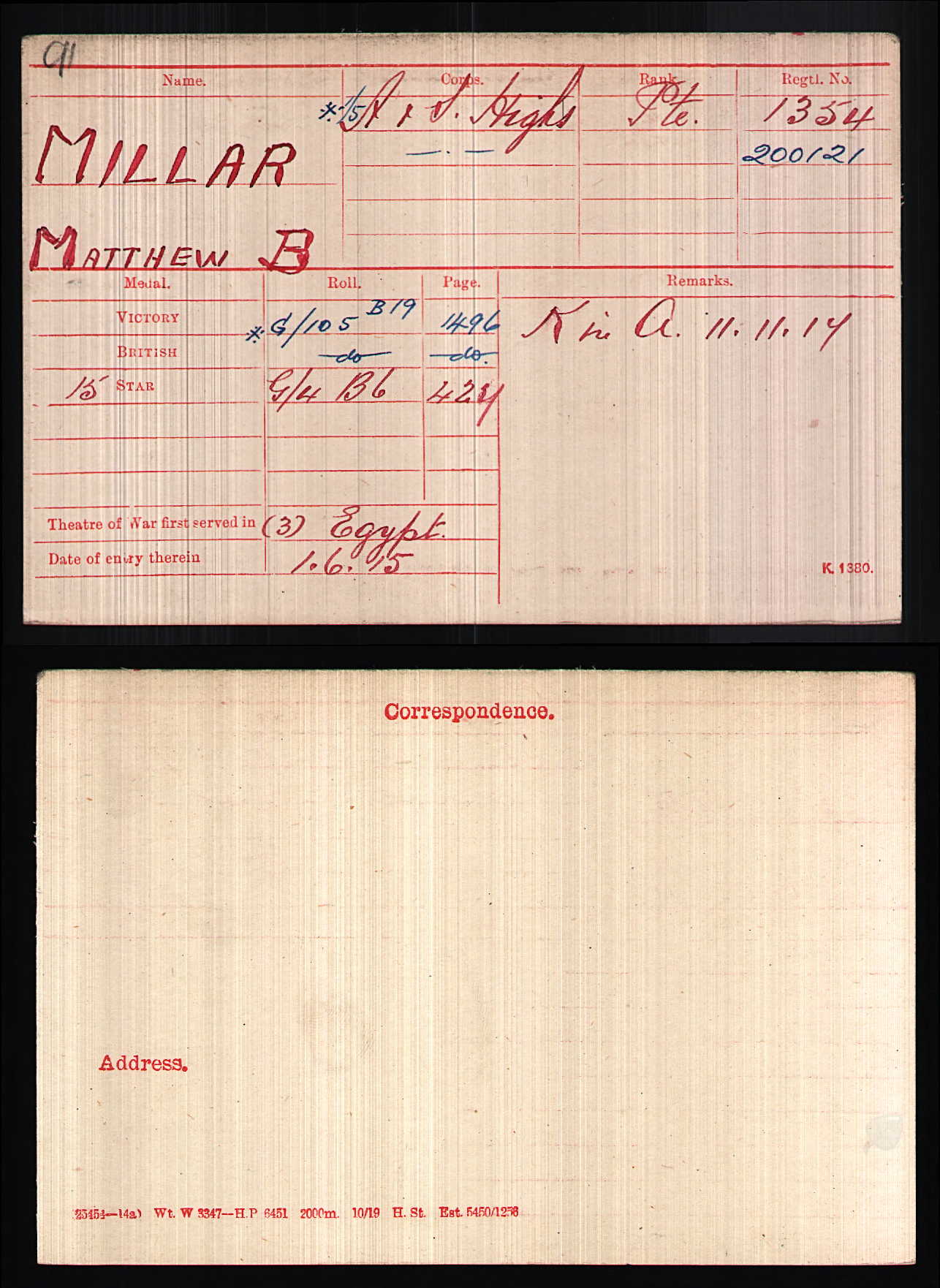 5th Bn. Argyll & Sutherland Highlanders – Killed in Action Palestine 1917 – WW1 Medal Trio & ID Bracelet – From Greenock