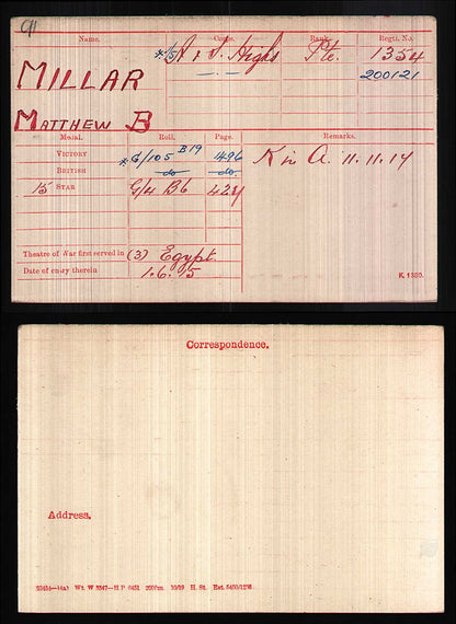 5th Bn. Argyll & Sutherland Highlanders – Killed in Action Palestine 1917 – WW1 Medal Trio & ID Bracelet – From Greenock