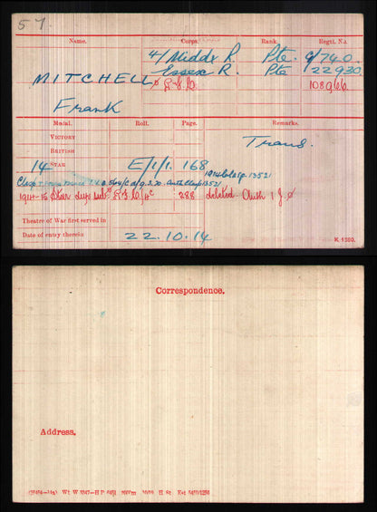 Royal Flying Corps, Royal Air Force, & Middlesex Regiment - WW1 1914 Mons Star Trio - West Croydon