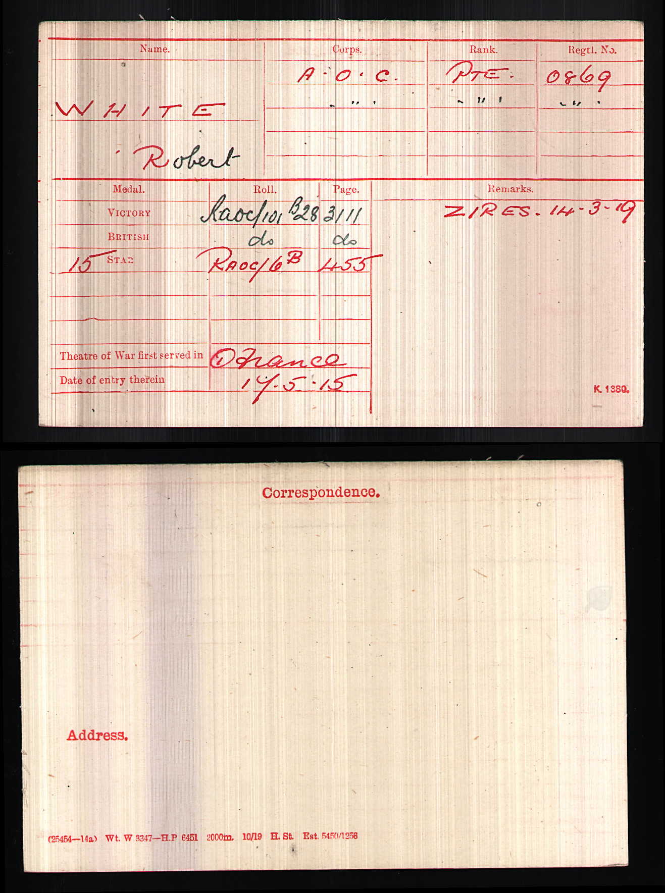 Cameron Highlanders Egypt Medal 1885-86 later AOC in China & WW1 Bothwell Lanark