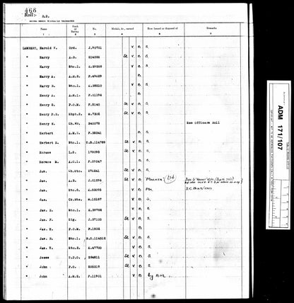 Royal Navy - HMS Comorin 1941 Survivor - WW1 and WW2 Long Service Medal Group - Bognor