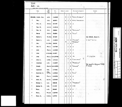 Royal Navy Long Service Medal Group Served WW2 from Petersfield, Hampshire