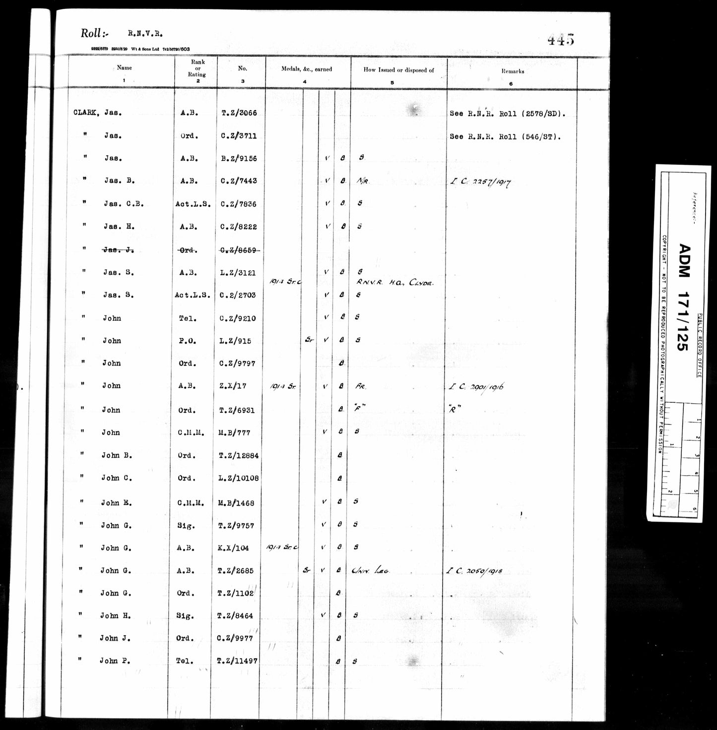 Brothers: Nelson Bn. Royal Naval Div. KIA Arras 1917 WW1 Medal Pair Scots Guards