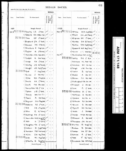 Royal Naval Reserve Officer - WW1 Victory Medal - From Ballywalter, Northern Ireland