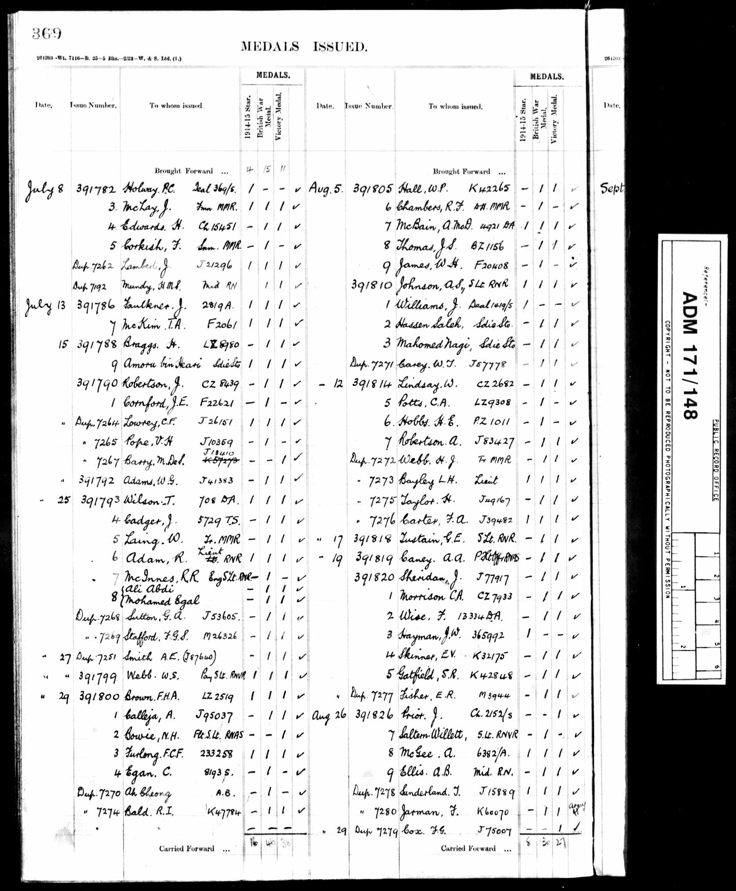 Royal Navy - HMS Comorin 1941 Survivor - WW1 and WW2 Long Service Medal Group - Bognor