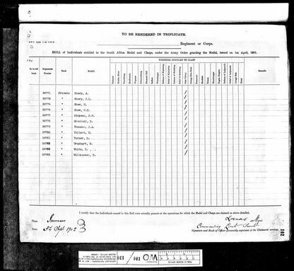 Lovat Scouts Boer War QSA Medal Severely Wounded Spitzkop 1901 Inverness