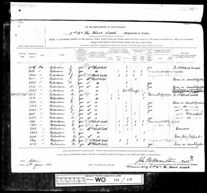 Black Watch (Royal Highlanders) - Queen's South Africa Medal - Kirkcaldy