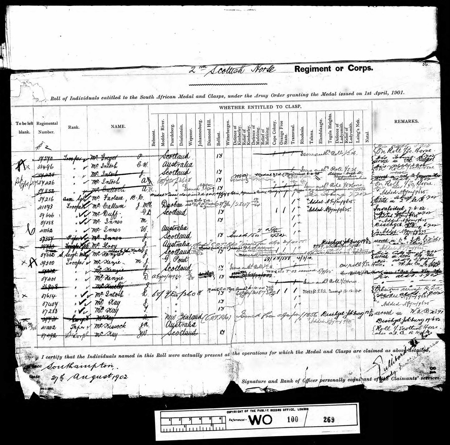 Scottish Horse Boer War WW1 Group Territorial Force War Medal Kingussie Camerons