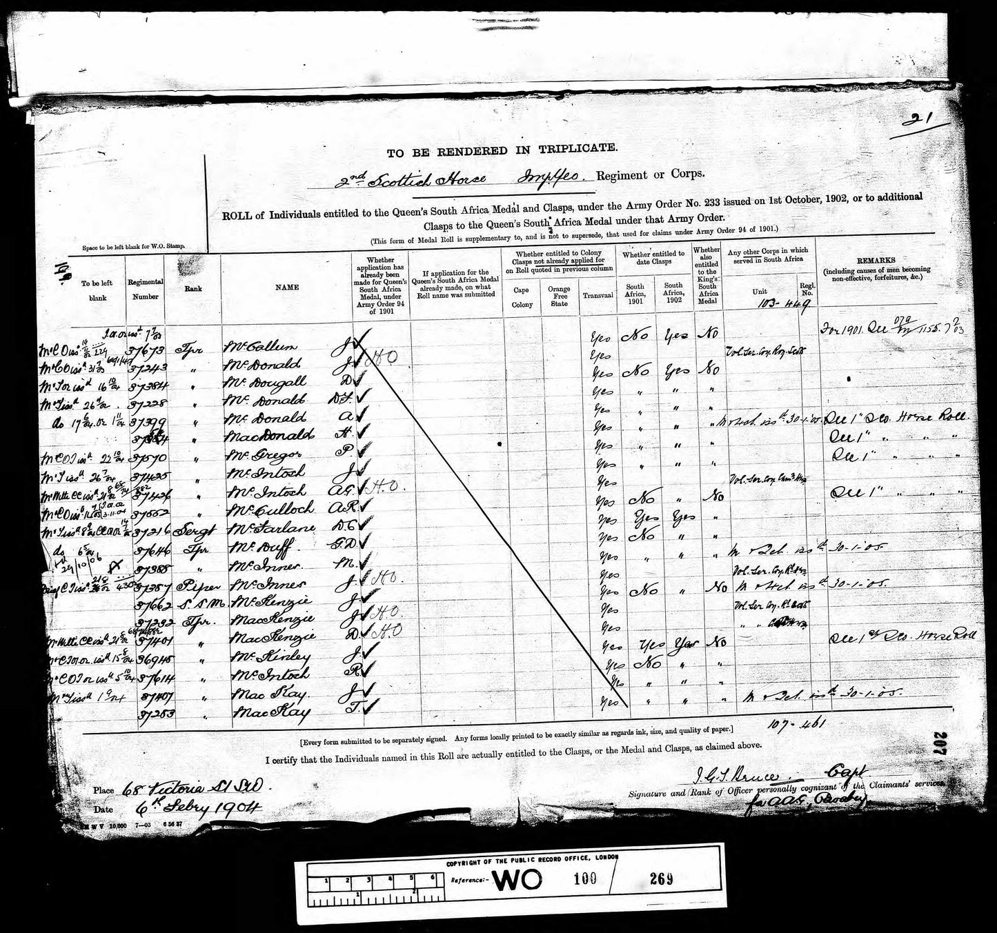 Scottish Horse Boer War WW1 Group Territorial Force War Medal Kingussie Camerons