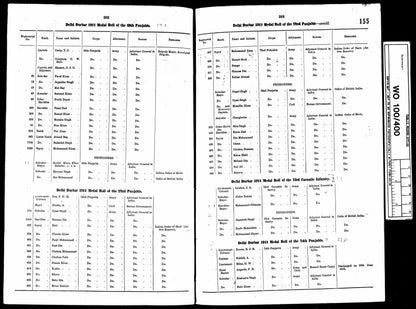 6th Cameron Highlanders KIA Loos 1915 VC Action Captain & Ad QSA Medal Sligo RGA