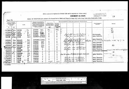 Oxfordshire and Buckinghamshire Light Infantry WW2 Medal Group Sgt. Accidentally Killed 1943