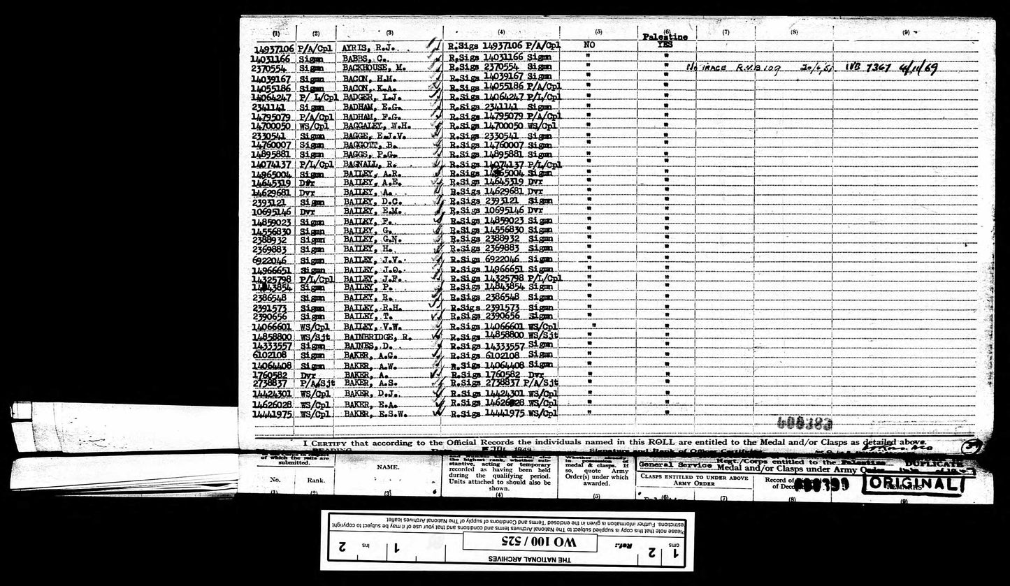 Royal Engineers Royal Signals Father & Son WW1 WW2 Medal Group Palestine Luton