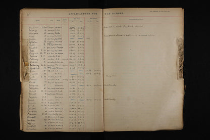 Royal Navy WW1 Trio  EVII Long Service Good Conduct Medal HMS Liverpool Monarch Greenwich Blenheim etc.