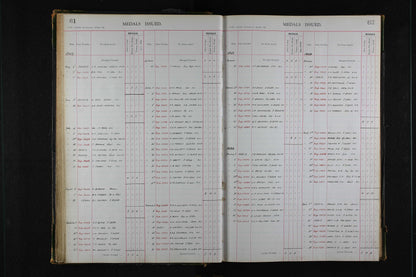 Royal Navy - HMS Comorin 1941 Survivor - WW1 and WW2 Long Service Medal Group - Bognor