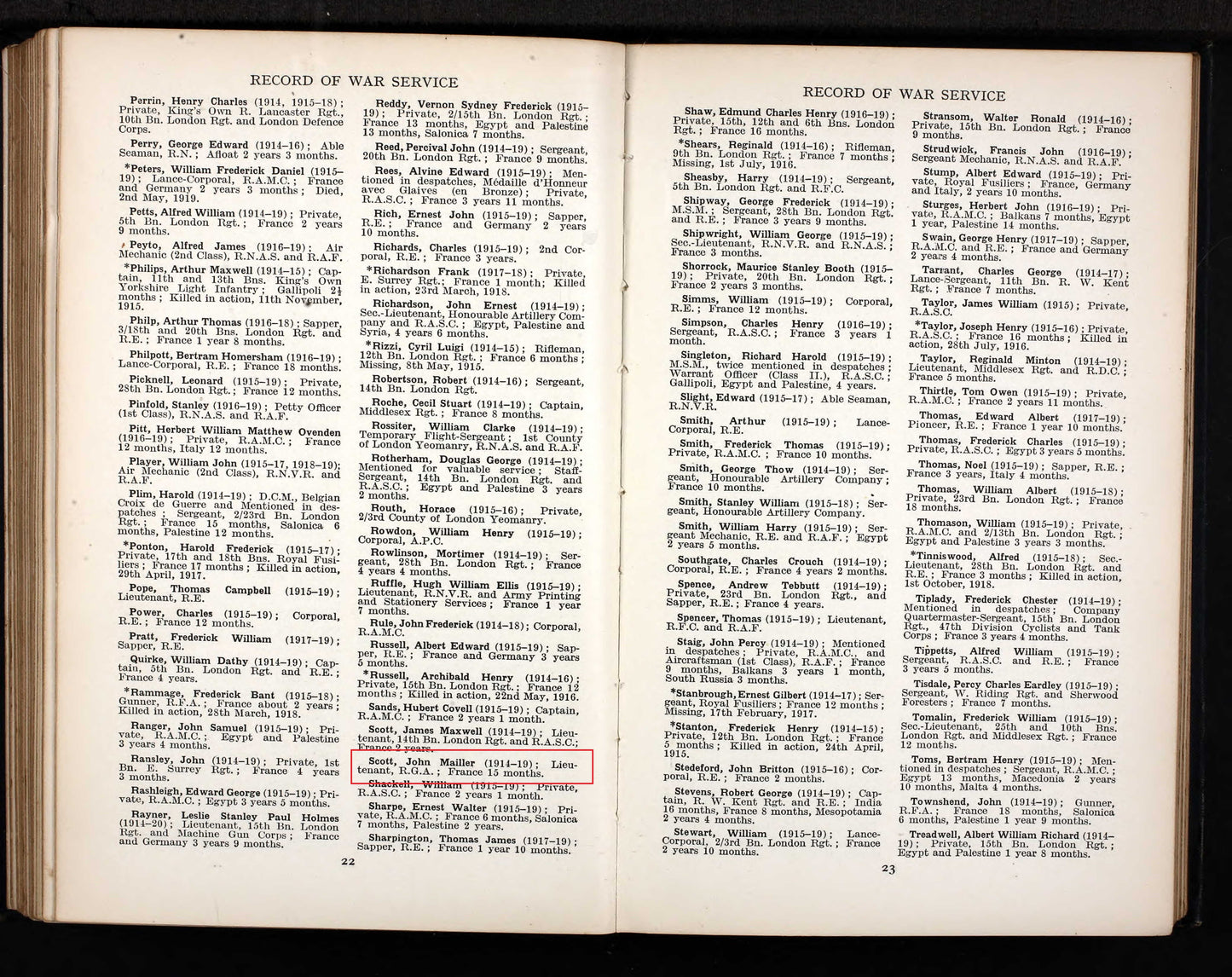 Forth R.G.A. - Officer - WW1 Territorial War Medal Group - Important Edinburgh Architect