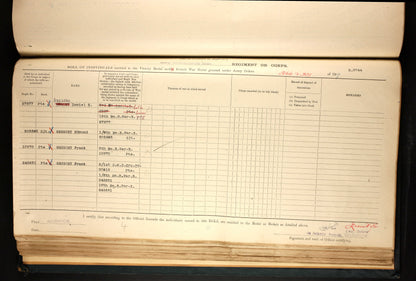 Royal Warwickshire Regiment - Died of Wounds 1917 - WW1 1914-15 Star Medal - 2/1st South Midland Divisional Cyclist Company