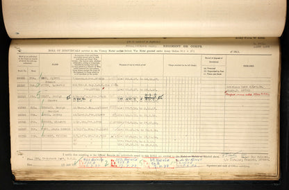 Coldstream Guards - 3 Times Wounded in Action - 1914 Mons Star Victory Medal - Deptford, Kent