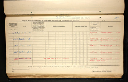 Forth R.G.A. - Officer - WW1 Territorial War Medal Group - Important Edinburgh Architect