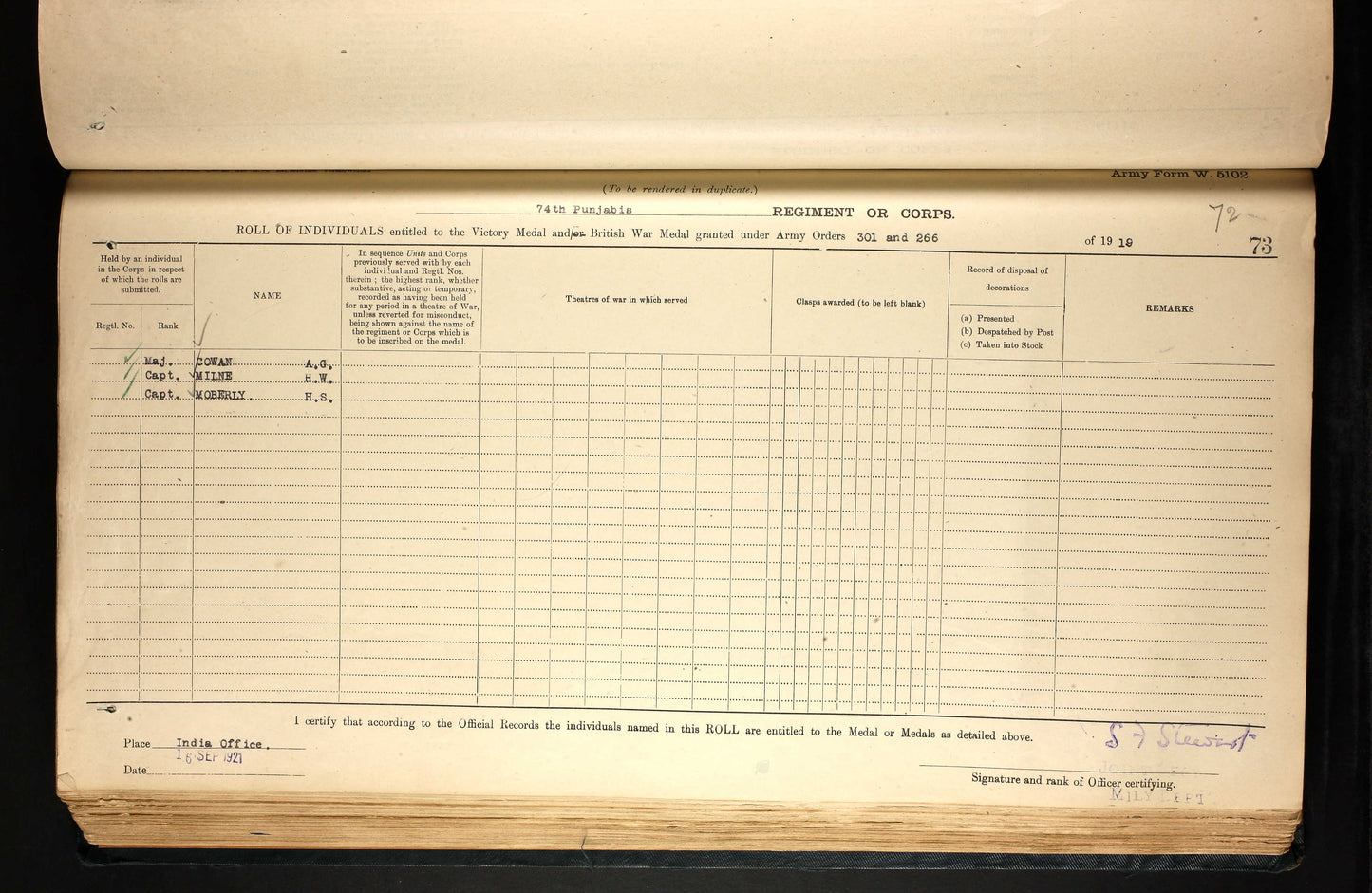 6th Cameron Highlanders KIA Loos 1915 VC Action Captain & Ad QSA Medal Sligo RGA