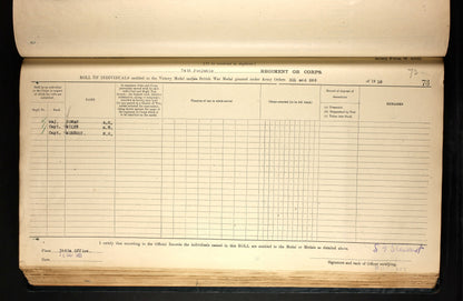 6th Cameron Highlanders KIA Loos 1915 VC Action Captain & Ad QSA Medal Sligo RGA